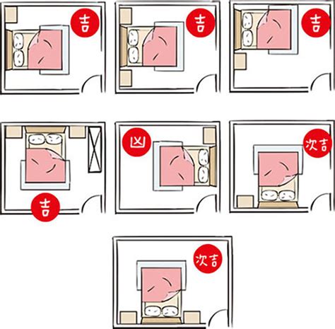 床可以對門嗎|【風水常識 臥室風水】 開門不見床 (床位風水